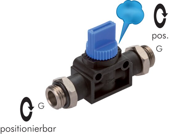 Exemplary representation: 3/2-way shut-off valve with cylindrical thread