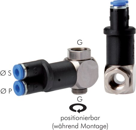 Exemplary representation: Signal screw connection