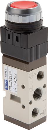 Exemplary representation: 5/2-way pushbutton valve