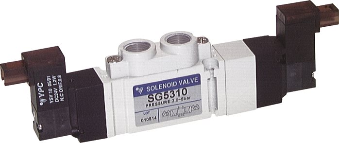 Exemplary representation: 5/3-way solenoid valve