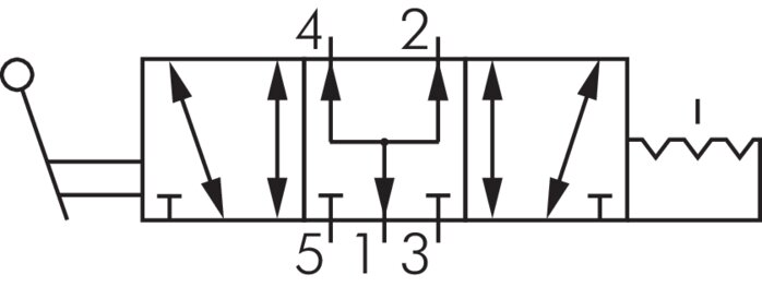 Schematic symbol: 5/3-way hand lever valve with detent (middle position ventilates)