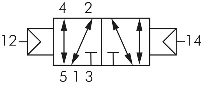 Schematic symbol: 5/2-way pneumatic pulse valve