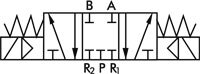 Schematic symbol: 5/3-way solenoid valve (middle position closed)